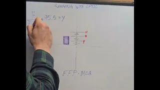 How to Range Targets With Your Scope MOA Reticle FFP