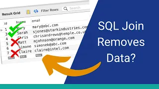 Why Your SQL Joins are Missing Records