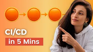CI/CD Explained in 5 Minutes
