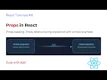 Understanding Props in React React Series Ep 6 Beginner Friendly Tutorial