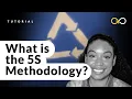 What is The 5S Methodology and How Does it Apply to Lean Six Sigma and Beyond