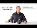 How battery capacity is measured and what is Wh Watt Hour