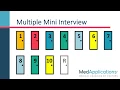 Multiple Mini Interview MMI Stations The 5 Common MMI Stations MedApplications