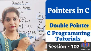 C-102 - Pointers in C Double Pointer