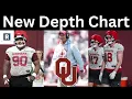 Oklahoma Football Depth Chart Prediction POST Spring Practice