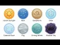 Every Pokemon Weather Move and Condition Explained in 8 Minutes