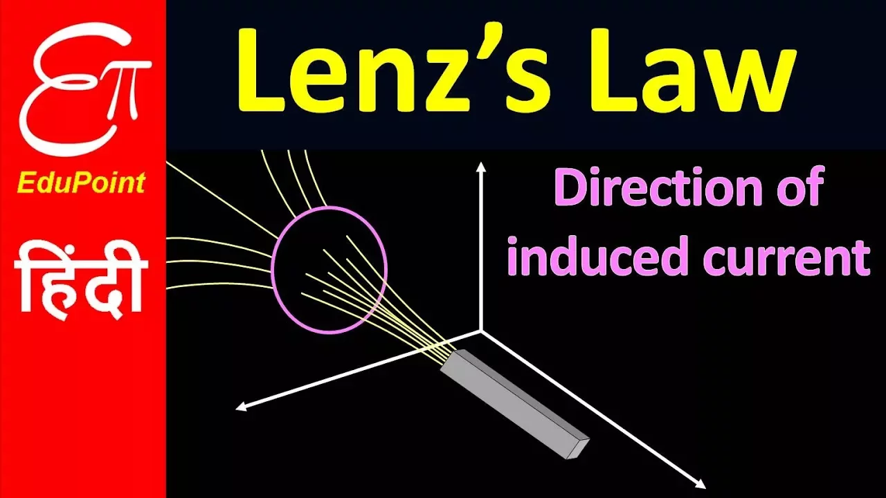 LENZ'S LAW of Electromagnetic Induction | in HINDI