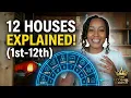 Astrological Houses Explained 1 12 Vedic Astrology for Beginners Birth Chart Guide