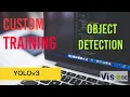 YOLOv3 Object Detection Tutorial Custom Dataset Training and Inference