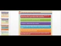 Decision Making Statement IF-Else JavaScript n