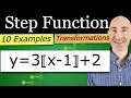 Master the Greatest Integer Function Step Function - How to Graph