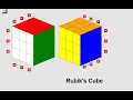 Rubik s Cube App using Python
