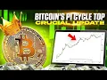 Download Lagu Bitcoin \u0026 The Pi Cycle Top Indicator - A Crucial Update