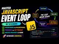 JavaScript Event Loop Explained Promises Microtasks setTimeout