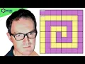 The Sudoku Discovery Of The Decade
