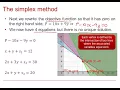 Edexcel Decision 1 Linear programming 3-1