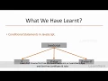 What Is Else If Statement in JavaScript in Hindi