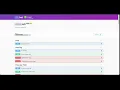 Elastic basics course 6 - How to create an API key and get access to the API documentation