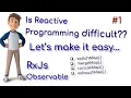 Reactive Programing - Part 1 RxJS Observable Http and Observables switchMap concateMap