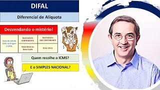 DIFAL. Como calcular. Contribuinte e não contribuinte. Acabou o mistério. Base dupla. Base simples.