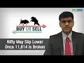 Buy or Sell Nifty may slip lower once 11 614 is broken