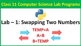 Write A Python Program To Swap Two Numbers Using Third Variable Class 11 Computer Science