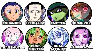 every nen type explained in 18 minutes