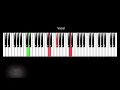 Body | Sinead Harnett | Piano Tutorial