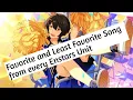 My favorite and least favorite song from every ensemble stars unit