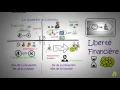 The cashflow quadrant financial education