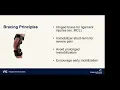 2026 Orthopaedics in Primary Care Symposium - Acute Knee Injuries in Primary Care