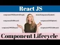 React Lifecycle Explained Easy Ways To Remember Lifecycle Methods When Coding