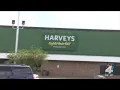 Closure of 2 Harveys Supermarkets in Jacksonville could create food desert