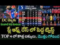 IPL 2026 POINTS TABLE AFTER PBKS vs DC BIG SHOCK Every Team Fighting for TOP 4
