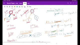 Leetcode 100 - Same tree Using Depth First Search