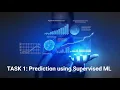 Task 1 Prediction using Supervised ML