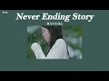 [THAISUB] IU (이지금) - Never Ending Story แปลไทย Karaoke