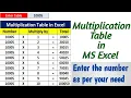 Create Multiplication Table in Excel Excel Tutorial Multiplication Table Formula in Excel