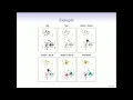 Statistical Learning 12 3 k means Clustering