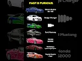 Download Lagu Best Sounding ‘FAST AND THE FURIOUS’ Cars #supra #nissangtr #mustang