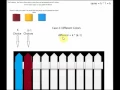 Dynamic Programming-Paint Fence