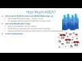 ASEA Usage Guide