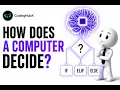 How Do Machines Make Decisions CodingHubX