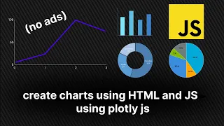 Create Charts using HTML and JS using Plotly js
