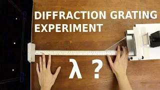 Diffraction Grating Experiment measuring wavelength A Level Physics