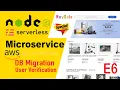 Master Serverless Microservices PostgreSQL Node js Guide