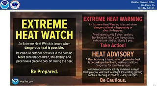 High Heat and Surf - NWS San Diego Weather Briefing 26