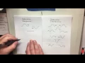 Physics 214 - Apr 13