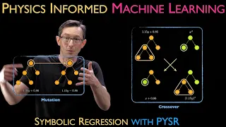 Python Symbolic Regression PySR Physics Informed Machine Learning