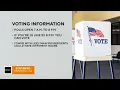 What to know about Minnesota s 2026 primary